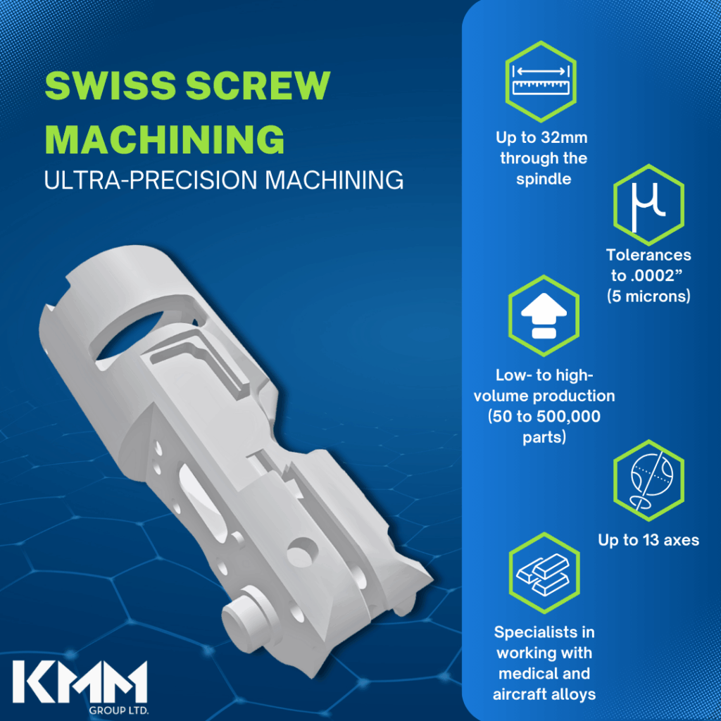Swiss Screw Machining